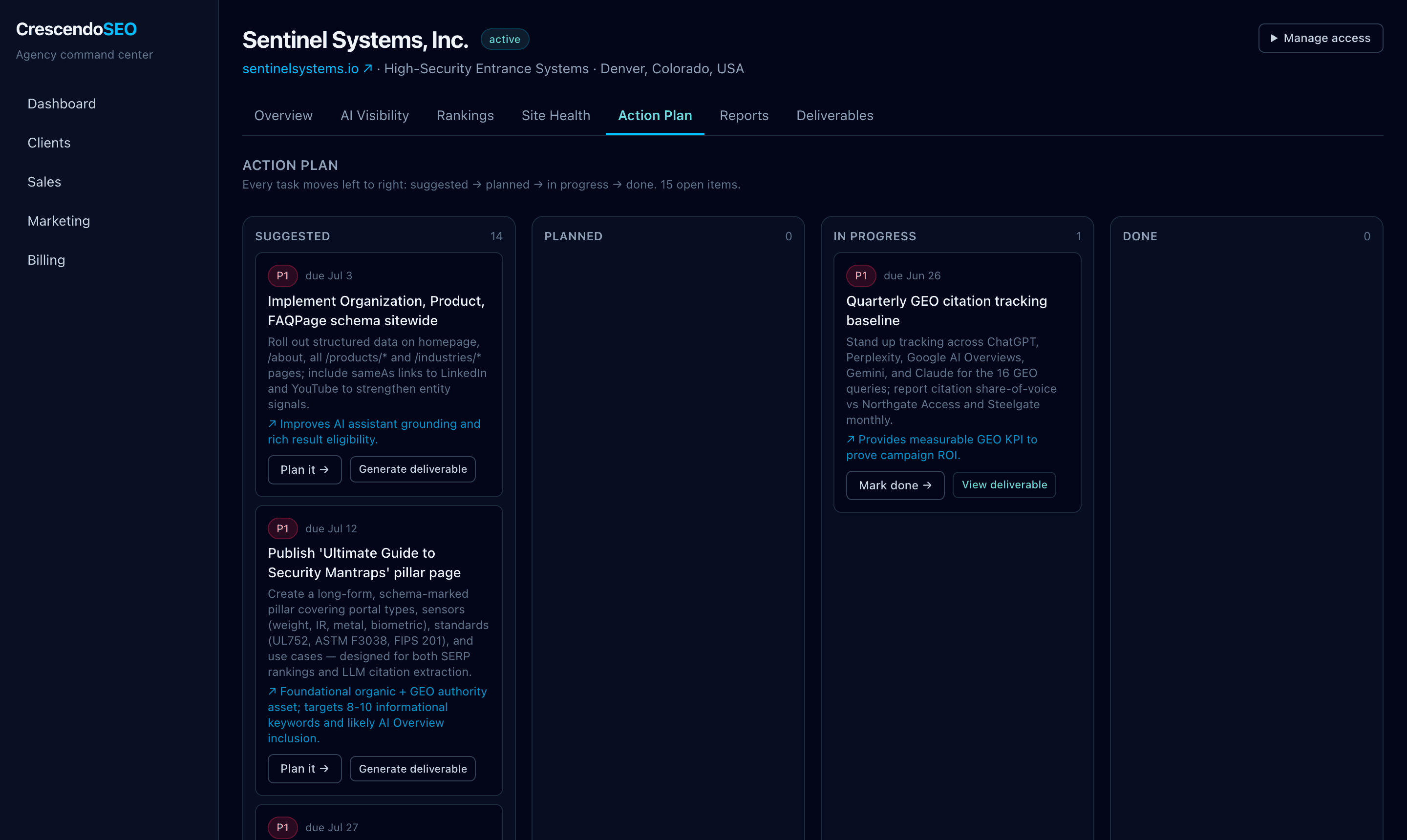 Crescendo action plan — alerts auto-spawn prioritized fix tasks, each one click from a drafted deliverable
